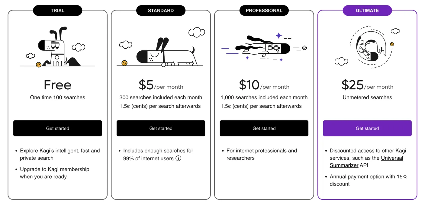 screenshot of kagi pricing